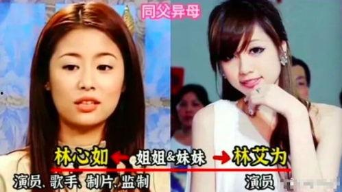 香港娱乐圈血缘关系